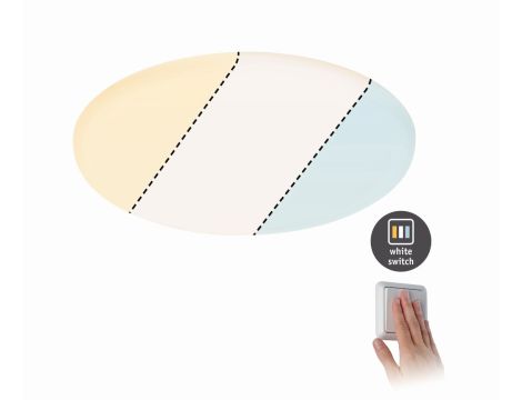 Panel VELUNA VariFit LED 14W 1000lm 3000/4000/6500K 185mm IP44 230V biały - 5