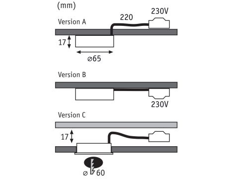 Oprawa podszafkowa PUKK LED 3x3,5W IP20 2700K 230V chrom matowy / tworzywo sztuczne - 7