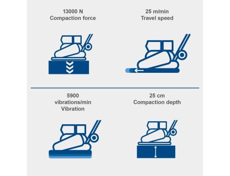 Zagęszczarka Scheppach HP1400S - 8