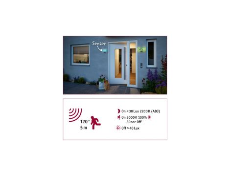 Oprawa numeryczna SHERRA LED SH Zigbee RGBW+ 6.5W 430lm IP44 czujnik ruchu+zmierzchu 230V antracyt tworzywo sztuczne - 5