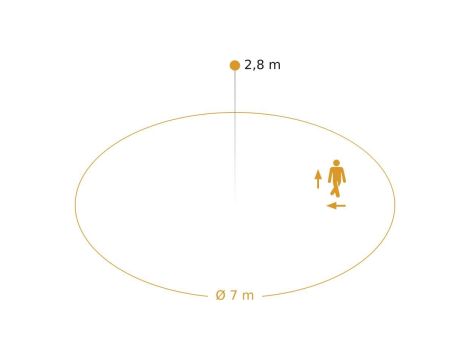 Oprawa  downlight z czujnikiem ruchu i zmierzchu STEINEL DL 150 SC 17,3W LED HF Bluetooth Mesh  3000K /4000K / 5700K  IP54 IK05 230V światło bazowe/ biała - 5