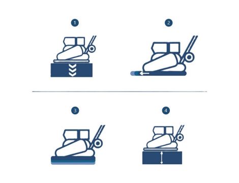 Zagęszczarka Scheppach HP2300S - 3