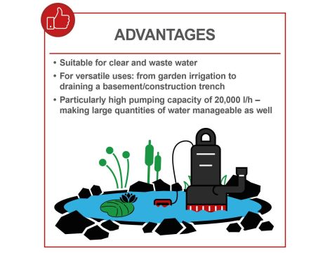 Pompa do wody brudnej DWP750 scheppach - 2