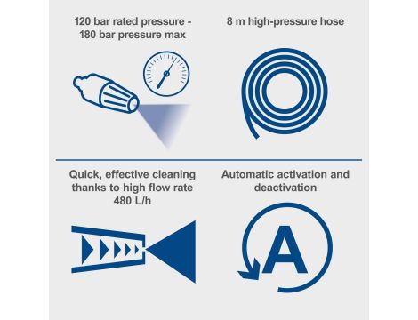 Myjka ciśnieniowa Scheppach HCE3000 - 4