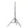 Statyw do montażu lamp NOVA-EX w strefach zagrożonych wybuchem  TRIPOD EX 03.5607