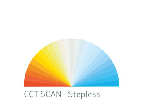 Akumulatorowa lampa robocza 500 lm CCT SCAN  SUNMATCH 4 COLOURMATCH 03.5657 - 12