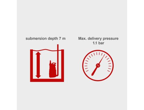 Pompa do deszczówki Scheppach RBP350 - 5