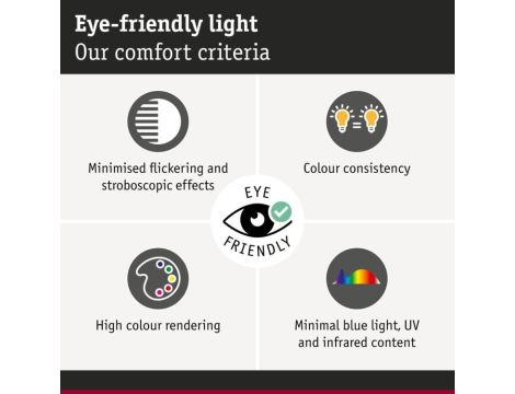 Źródło światła LED GU10 DIM 8W 750lm 4000K 36st. 230V biały matowy / tworzywo sztuczne - 4