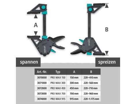 Ścisk jednoręczny 450 mm PRO MAX wolfcraft - 6