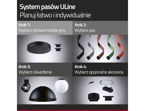Zestaw podstawowy systemu ULine z taśmą 5m czarny max.60W 230V/48V czarny / aluminum - 4