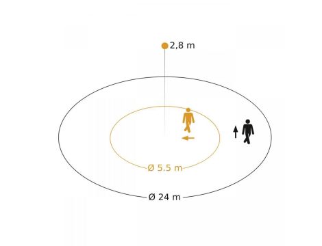 Czujnik obecności i zmierzchu PD-24 Dali-2 IPD podtynkowy IP54 okrągły biały - 3