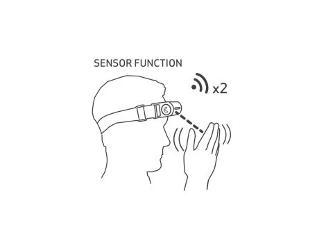 Lampa czołowa LED  250 lm do detailingu lub dopasowywania kolorów  I-MATCH 4 03.5663 - 5