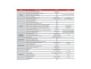 ZASILACZ WTYCZKOWY 3-12V 2A 1m. 3V 4,5V 5V 6V 7,5V 9V 12VDC REGULOWANY ESPE