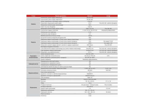 ZASILACZ WTYCZKOWY 3-12V 2A 1m. 3V 4,5V 5V 6V 7,5V 9V 12VDC REGULOWANY ESPE