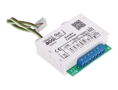 Sumator wideo CDNVS ACO