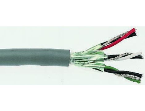 Wieloparowy kabel przemysłowy, 3 -parowy , 22 AWG AWG , izolacja LSZH Ekranowany Przewód wielożyłowy