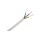 Sieciowy kabel zasilający 3 Core Polichlorek winylu PVC Sheath Biały 6.47mm od , 300 V, 500 V