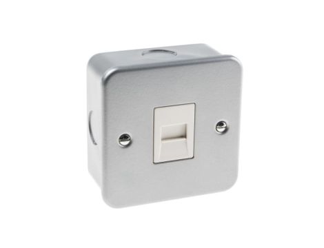 Gniazdko telefoniczne