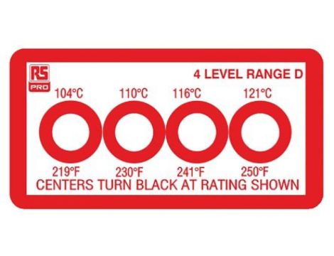 Pasek temperaturowy 4-skalowy