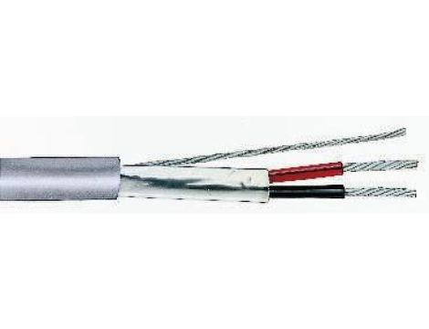 Wieloparowy kabel przemysłowy, 1 -parowy , 22 AWG AWG , izolacja PVC Ekranowany Skrętka