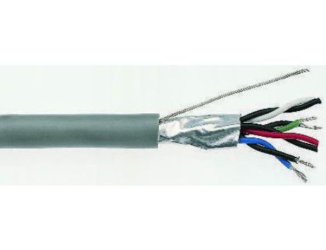 Wieloparowy kabel przemysłowy, 6 -parowy , 24 AWG AWG , izolacja LSZH Ekranowany Skrętka