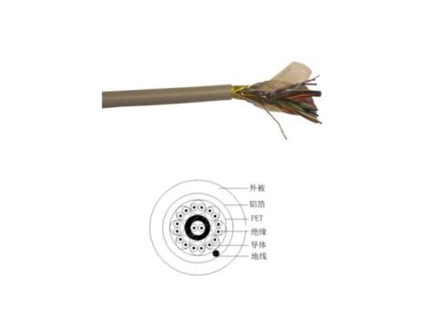 Wieloparowy kabel przemysłowy, 9 -parowy , 24 AWG AWG , izolacja PVC Ekranowany Przewód wielożyłowy