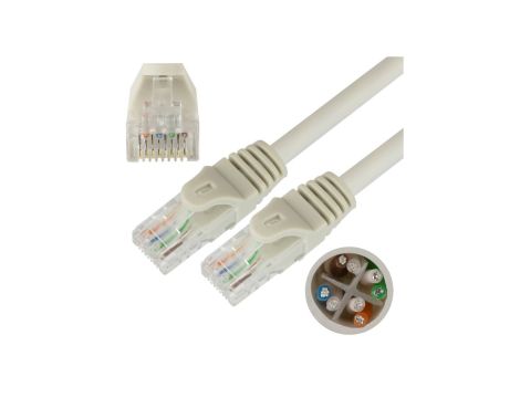 Patchcord UTP kat.6 kabel sieciowy LAN 2x RJ45 linka szary 10m NEKU
