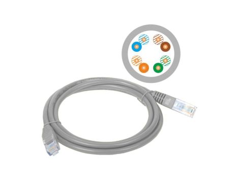 Patch-cord U/UTP kat.5e PVC 5.0m szary KKU5SZA5
