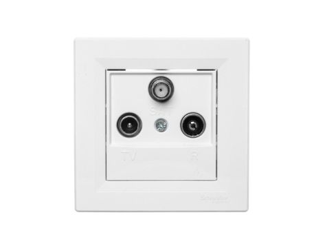 Gniazdo antenowe Asfora RTV-SAT końcowe 1dB białe z ramką EPH3500121