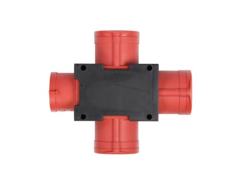 Rozdzielnica przenośna PIESZYCE 3x16A/5P IP44 9430007W