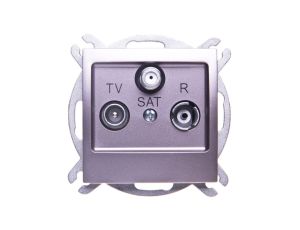 IMPRESJA Gniazdo antenowe RTV-SAT końcowe tytan GPA-YS/m/23