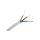 Sieciowy kabel zasilający 3 Core Polichlorek winylu PVC Sheath Biały 5.39mm od , 300 V, 500 V