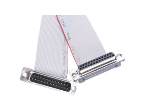 Wiązka kabli taśmowych, Zespół kabla szeregowego