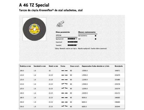 KLINGSPOR TARCZA DO CIĘCIA METALU 230mm x 1,9mm x 22,2mm  A46 TZ Special