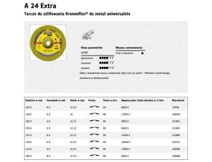 KLINGSPOR TARCZA DO SZLIFOWANIA METALU 115mm x 6,0mm x 22,2mm  A24 Extra