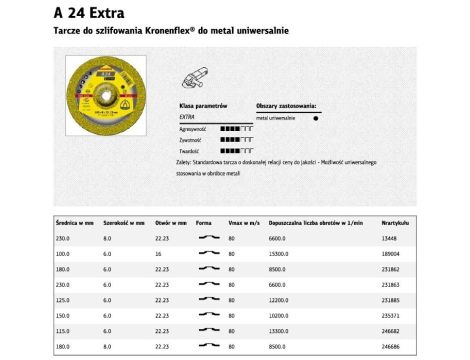 KLINGSPOR TARCZA DO SZLIFOWANIA METALU 125mm x 6,0mm x 22,2mm  A24 Extra