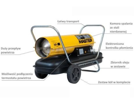 MASTER NAGRZEWNICA OLEJOWA B 100 CED BEZ ODPROWADZENIA SPALIN 29kW - 2