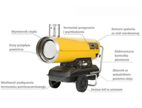 MASTER NAGRZEWNICA OLEJOWA BV 170E Z ODPROWADZENIEM SPALIN 49kW