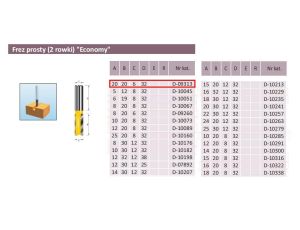 FREZ PROSTY 2 ROWKI 20/20/6mm - image 2