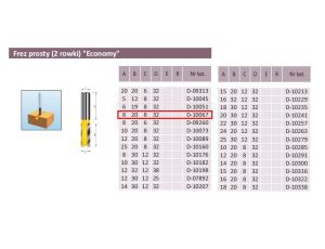 FREZ PROSTY 2 ROWKI  8/20/8mm - image 2