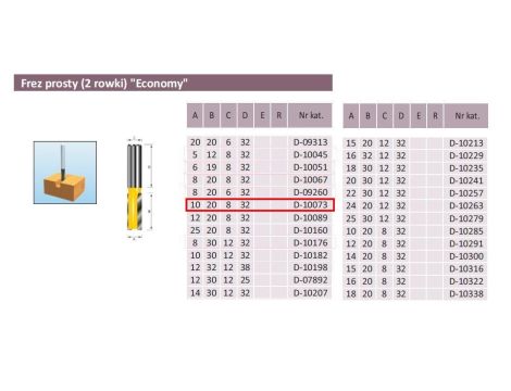 FREZ PROSTY 2 ROWKI 10/20/8mm - 2