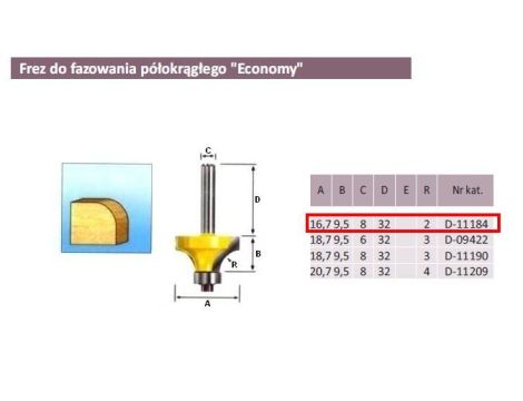 FREZ DO ZAOKRĄGLEŃ R 2/8mm ECONOMY - 2