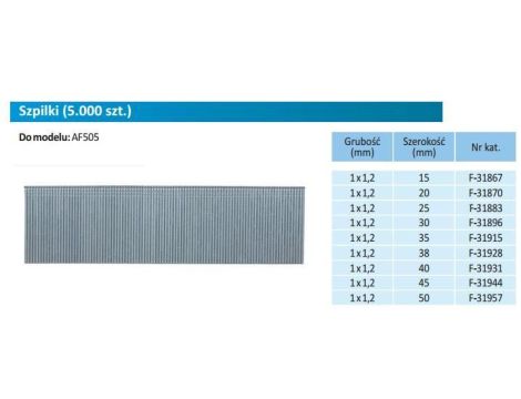 MAKITA SZTYFTY 18GA 1,0x50mm /5000szt.