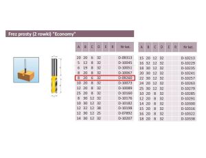 FREZ PROSTY 2 ROWKI  8/20/6mm - image 2