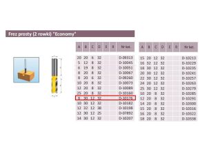 FREZ PROSTY 2 ROWKI  8/30/12mm - image 2