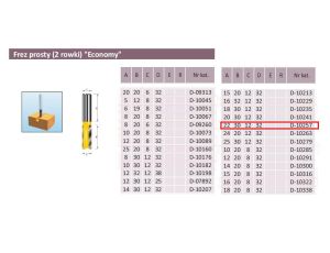 FREZ PROSTY 2 ROWKI 22/30/12mm - image 2