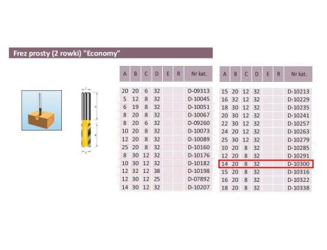 FREZ PROSTY 2 ROWKI 14/20/8mm - 2