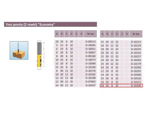 FREZ PROSTY 2 ROWKI 18/20/8mm
