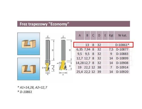 FREZ TRAPEZOWY 14,28/13/8mm - 2