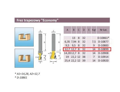 FREZ TRAPEZOWY 12,7/12,7/8mm - 2